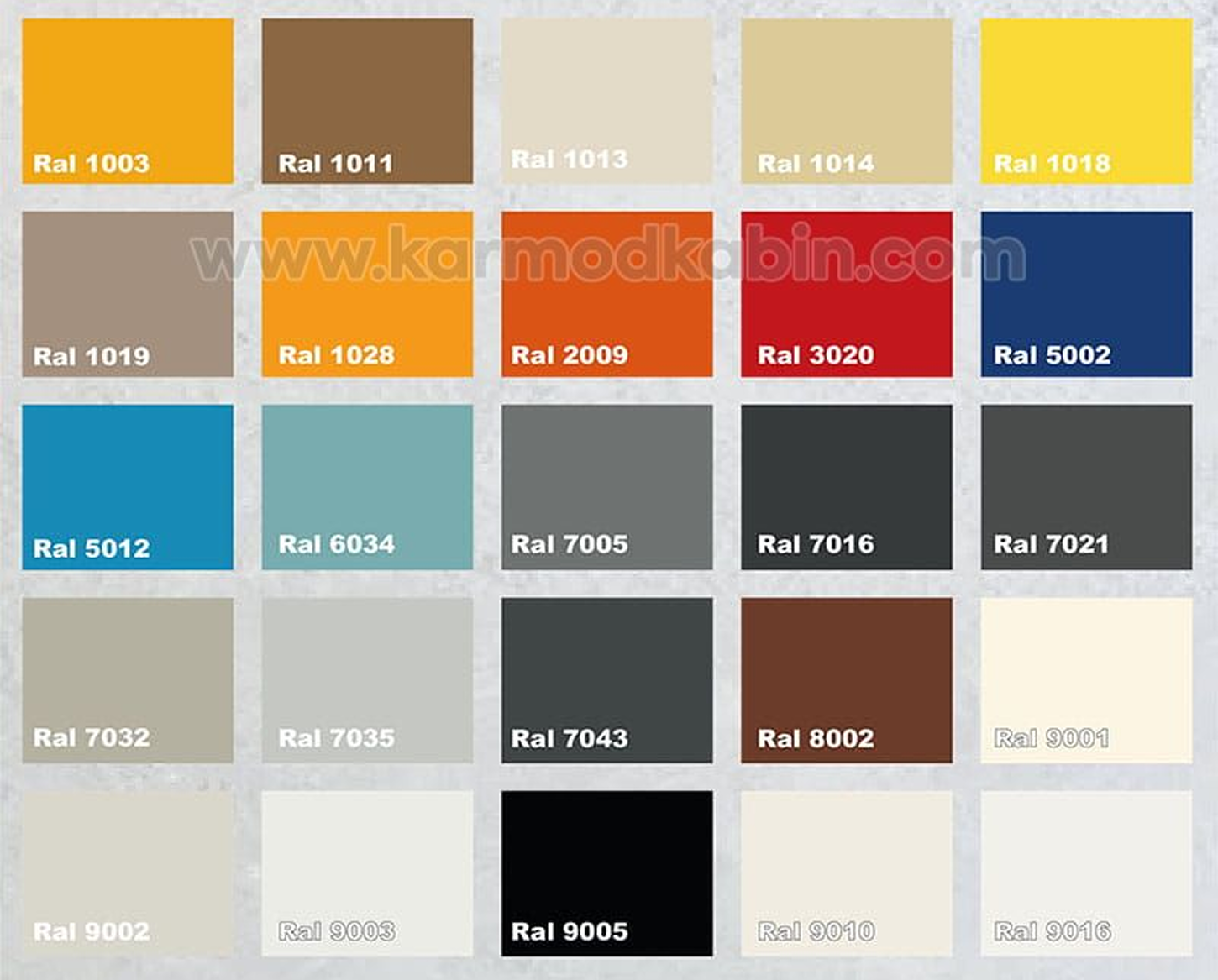 karmod-ral-product-codes-1774622121